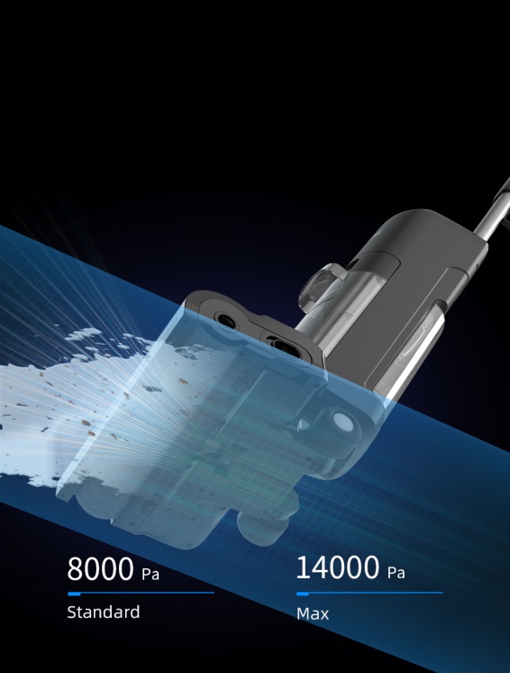 Импрессивная мощность всасывания до 14000 Па